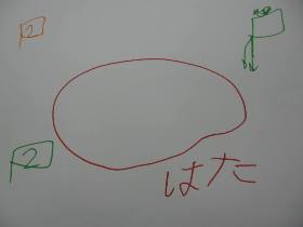 ^P